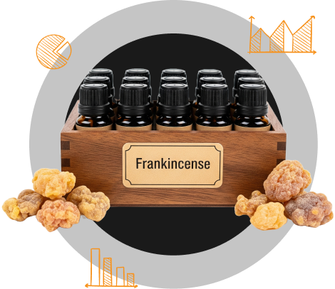 Market Data Platform